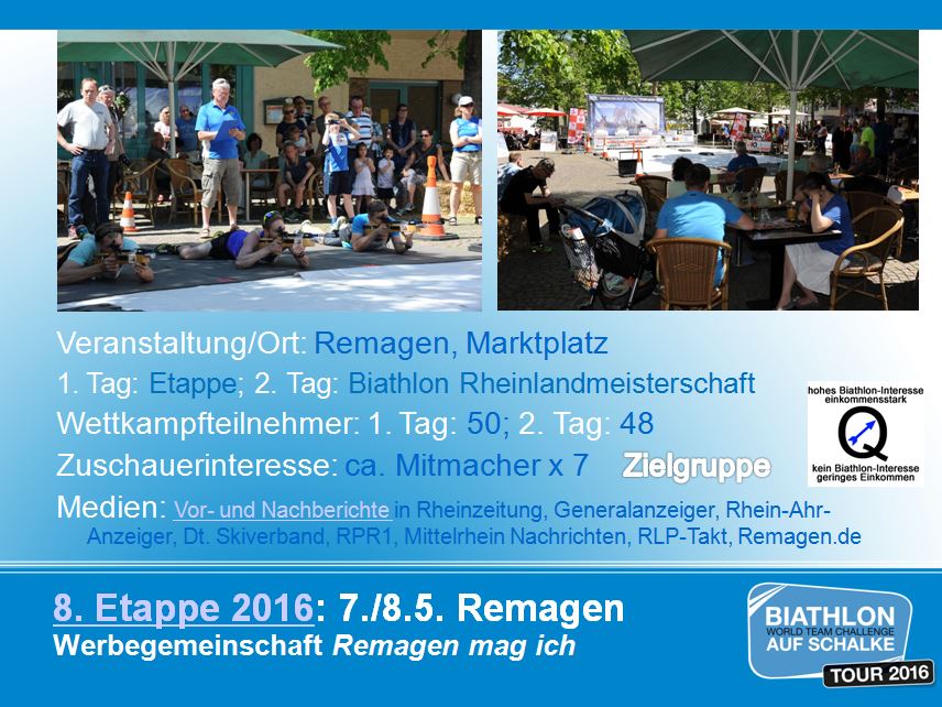 Etappe_8_Remagen