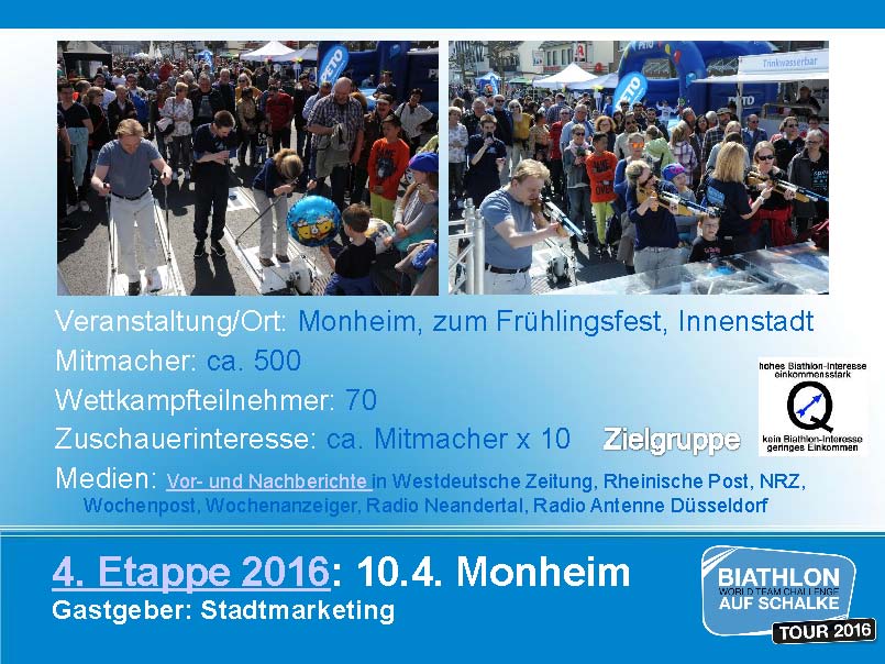 Biathlonetappe Monheim