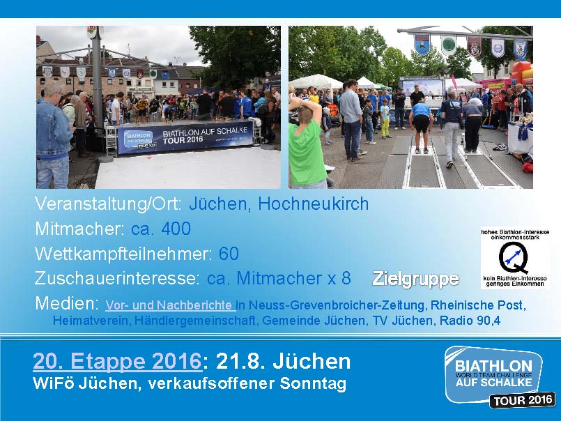 Etappenberichte 2016 Biathlon Tour De